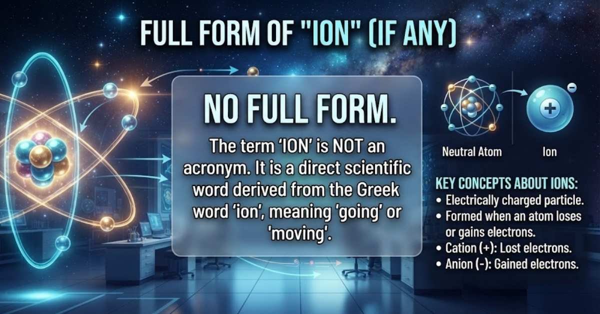 Full Form of "Ion" (If Any)