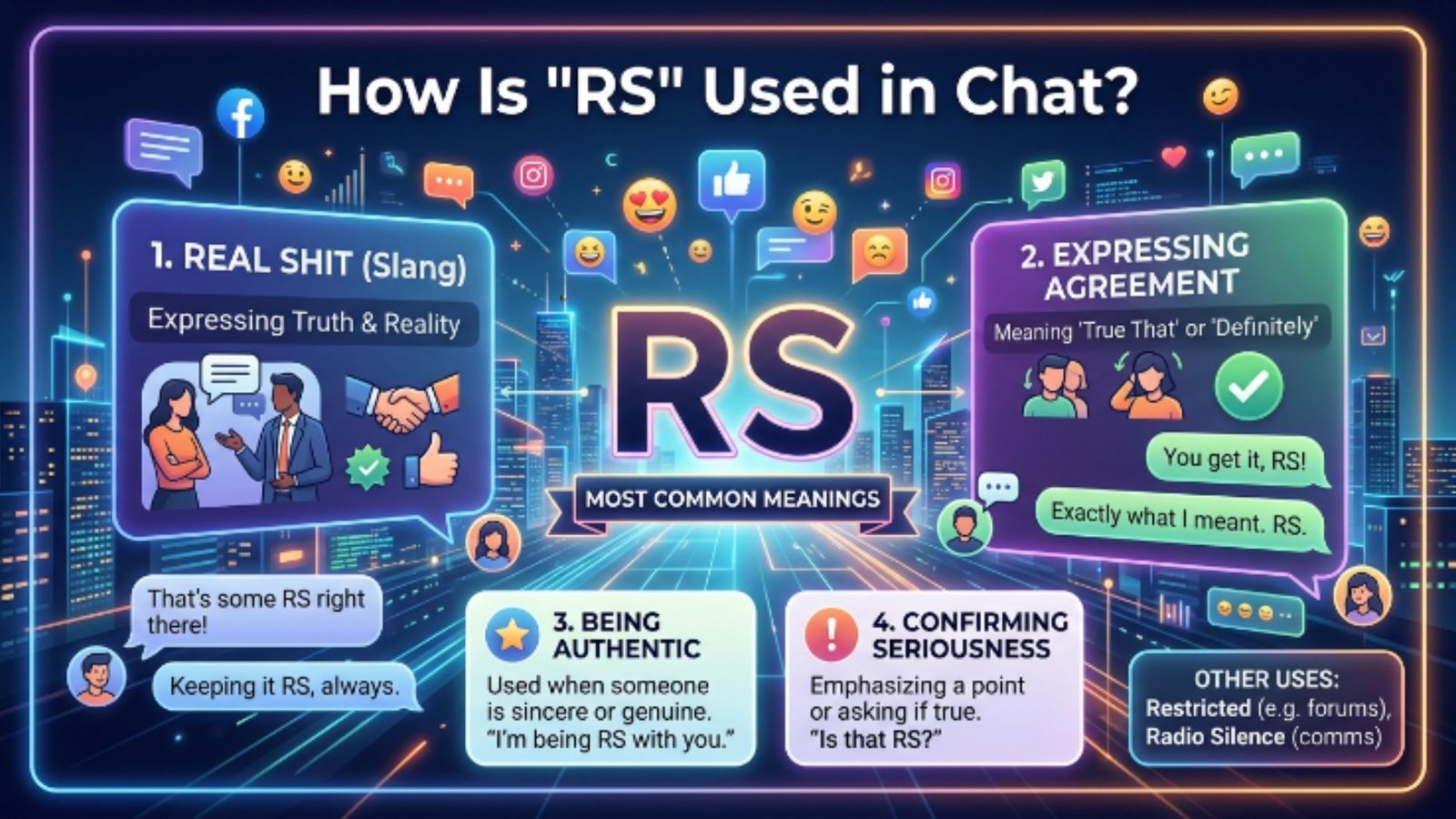 How Is "RS" Used in Chat?