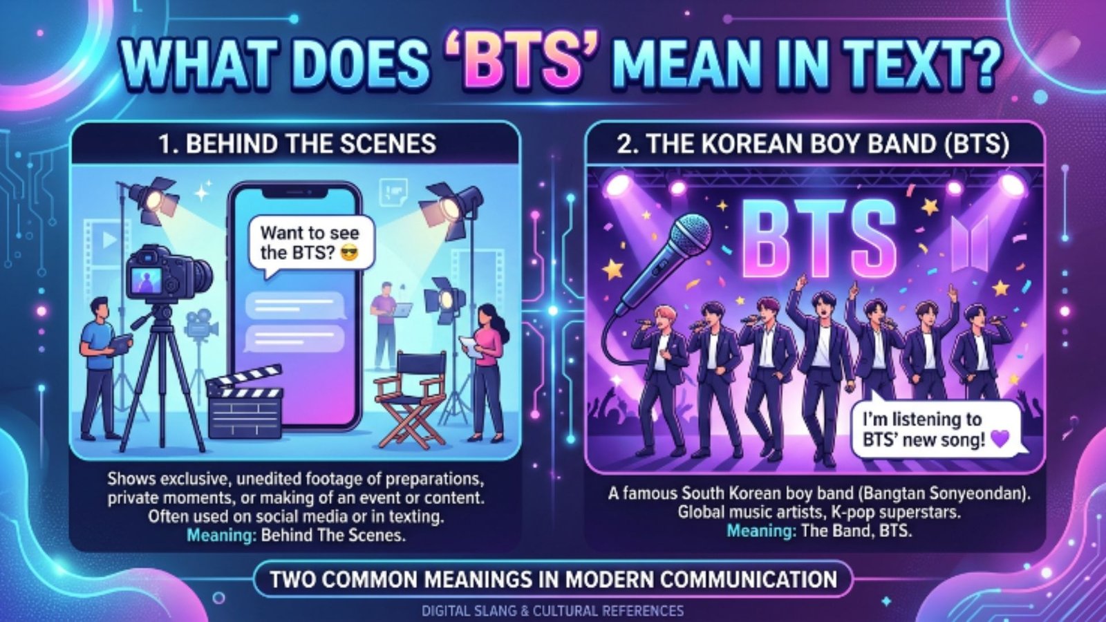 What Does “BTS” Mean in Text?
