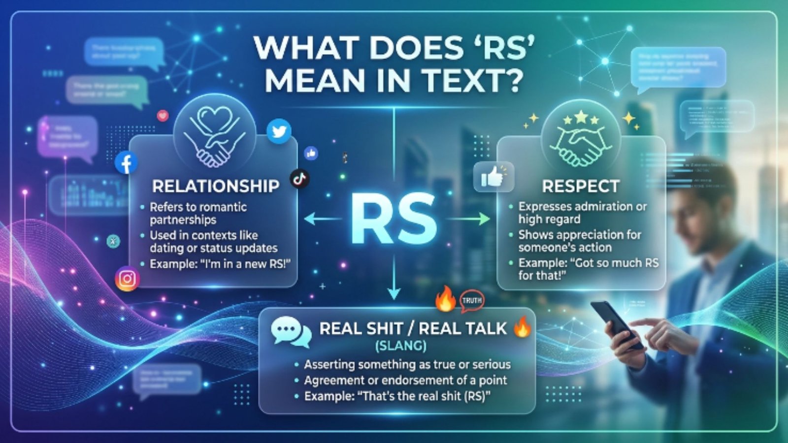 What Does "RS" Mean in Text?
