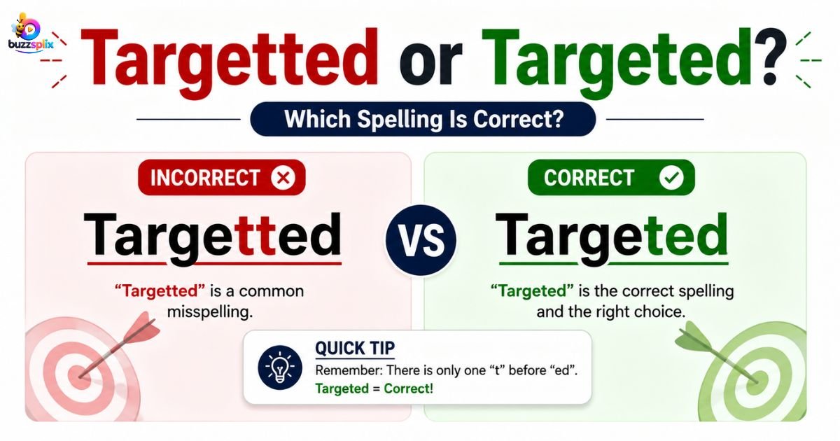 Targetted or Targeted: Which Spelling Is Correct?